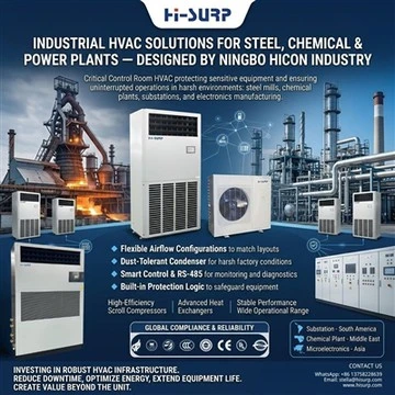Βιομηχανικές λύσεις HVAC για μονάδες χάλυβα, χημικών και ηλεκτροπαραγωγής — Σχεδιασμένο από την Ningbo Hicon Industry